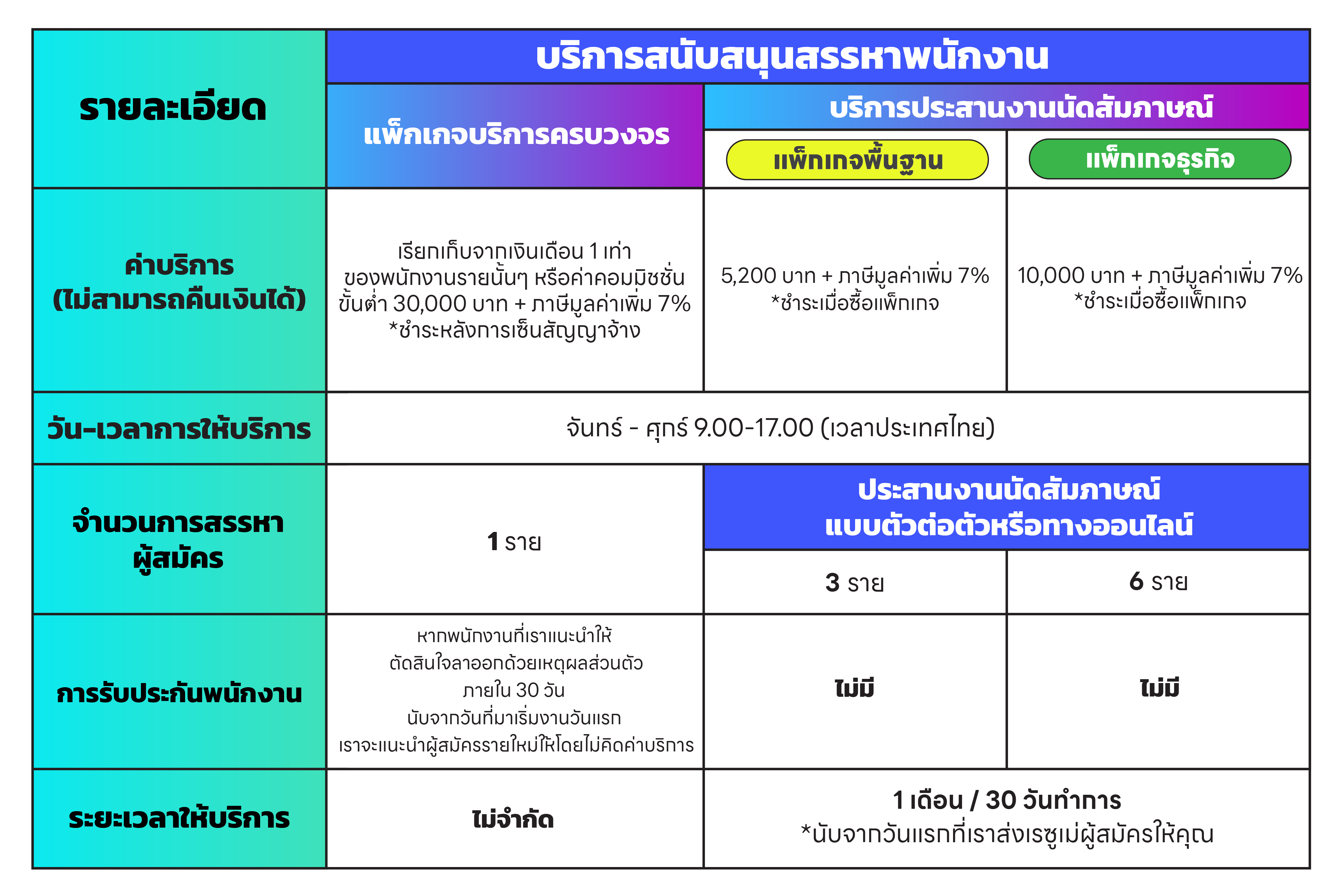 faq-4-2