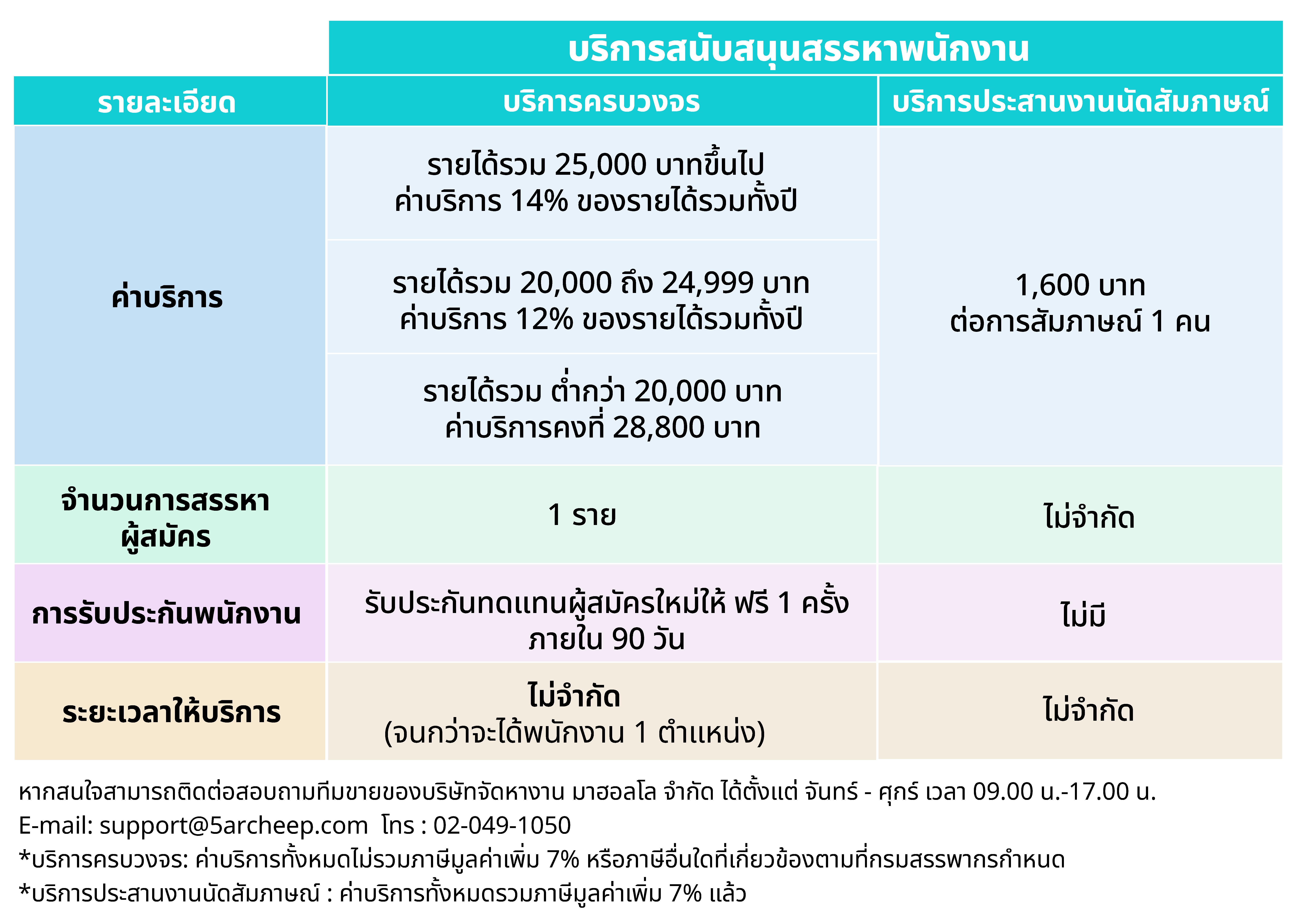 faq-4-2
